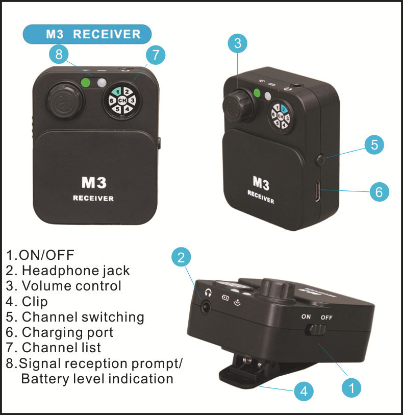 Sistema di monitoraggio wirele - In Ear Monitors For Singers recensione e prezzo