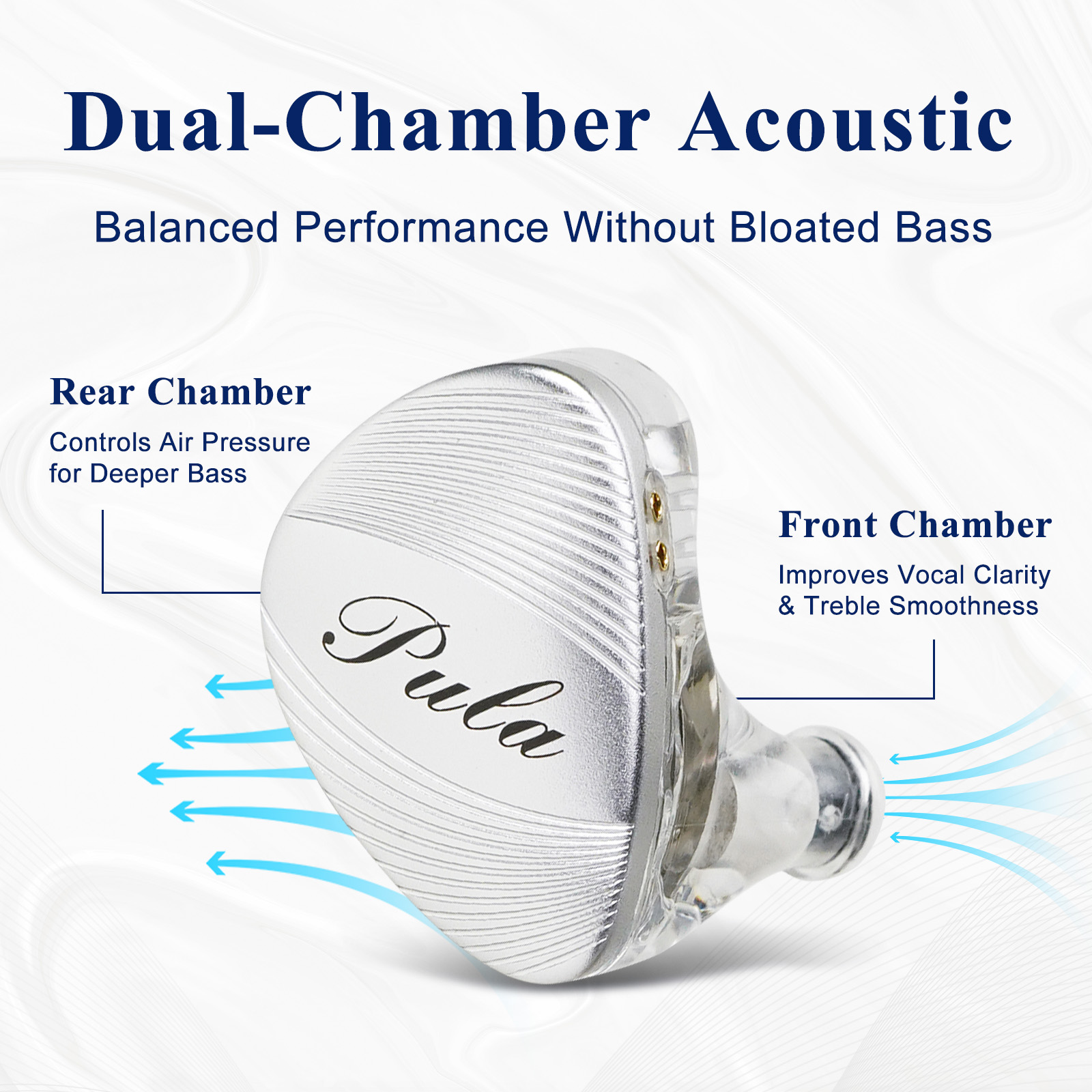Pula Audio ARC HiFi IEM con Dr - Planar Magnetic Iem Earphones recensione e prezzo