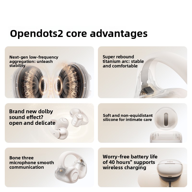 SHOKZ OpenDots 2: auricolari B - Type C Wired Earphones With Mic recensione e prezzo