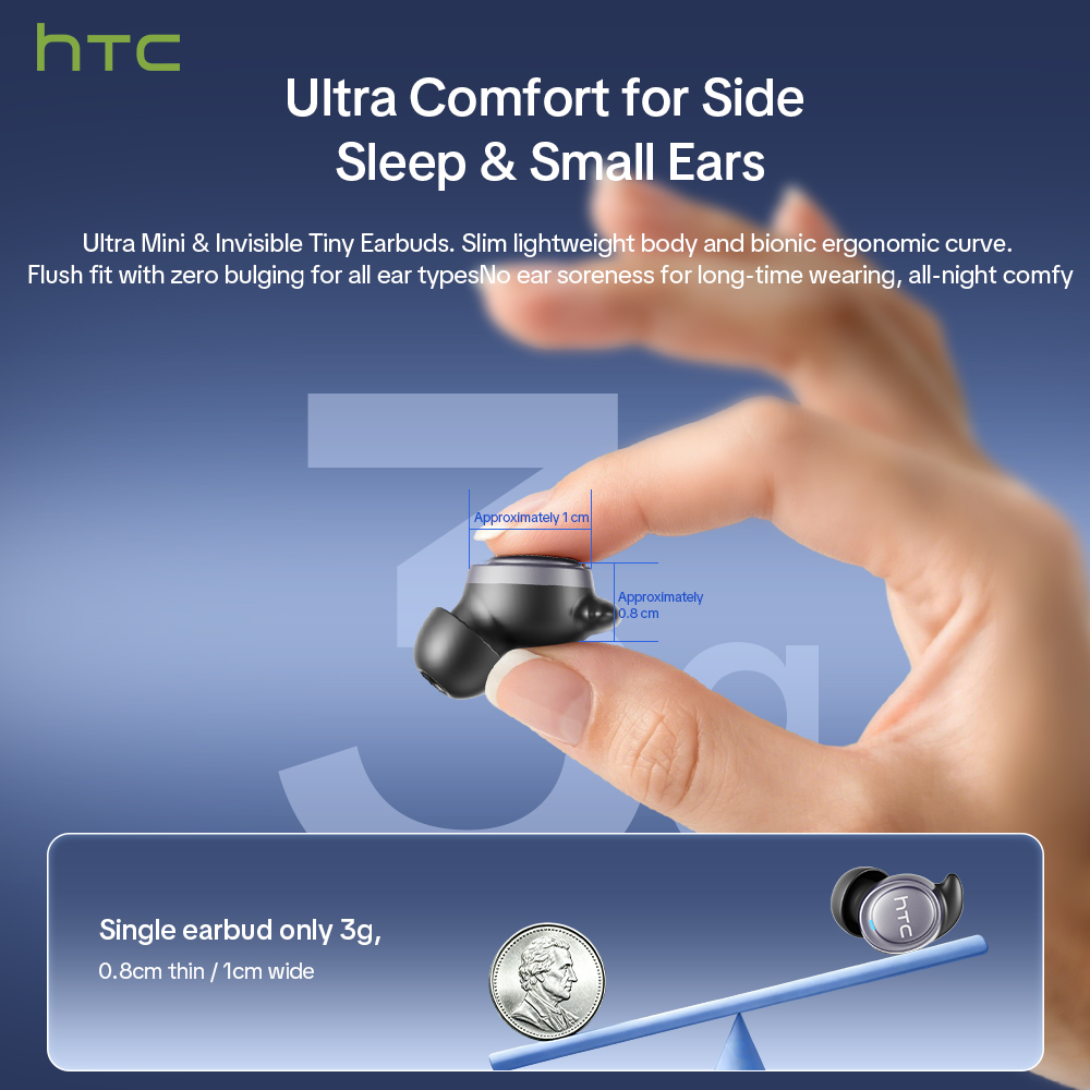 Auricolari Wireless HTC NE96 T - Type C Wired Earphones With Mic recensione e prezzo